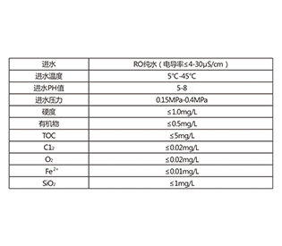 全自動(dòng)連續(xù)電除鹽設(shè)備